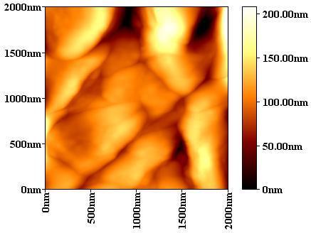 topography of the sample deposited at 532 nm. The result in a Fig. (5 (a)) shows a root mean square (RMS) value (12.1 nm) that revealed low roughness's of about (8.