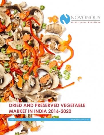 Vegetable Market in India 2016-2020 Publication ID: NOV0616007 Publication Date: June