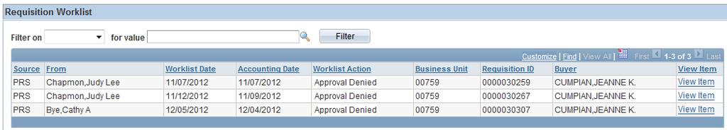 SUBJECT: Additional Information Related to Requisitions Page 7 of 29 Notice the Worklist Action states "Approval Denied.