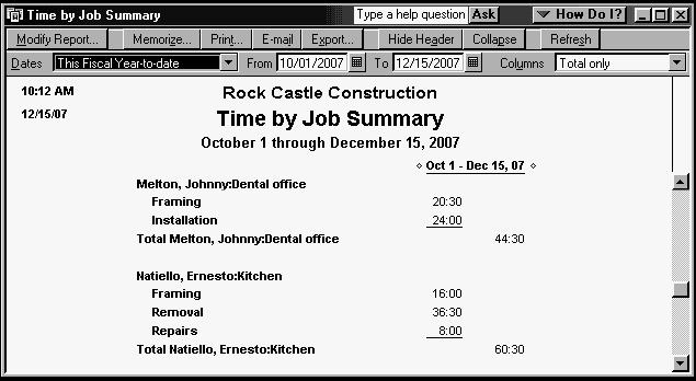 Displaying Project Reports for Time Tracking The time by job summary report summarizes the total hours for each job, and the time by job detail report breaks down those summary figures into hours for