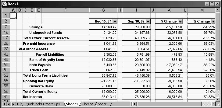 Filtering a Report in Microsoft Excel Within Microsoft Excel, you can filter on any column of data using a drop-down list at the top of the column.