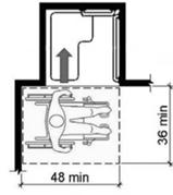 In standard roll in showers, the controls and hand shower shall be located on the back wall above the grab bar, 48 inches maximum above the shower floor and 16 inches minimum and 27 inches maximum