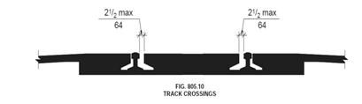 ANSI A117.1 805.10 Track Crossings 