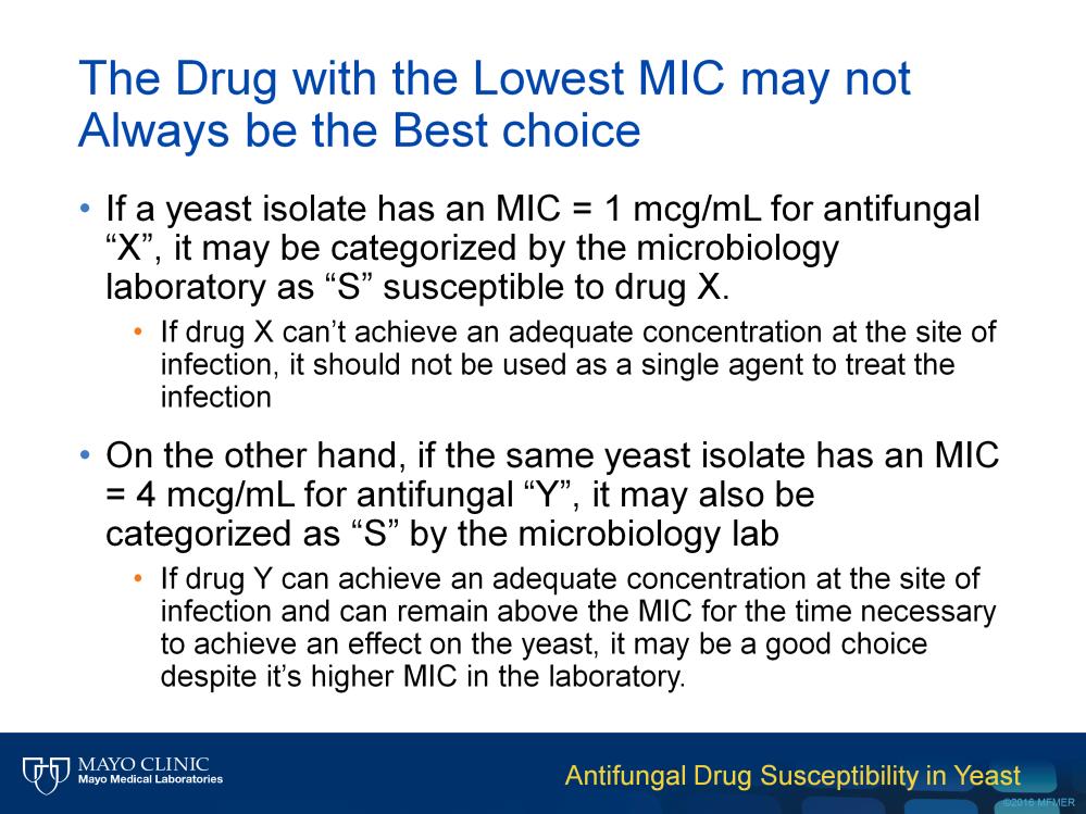 So the antifungal drug that has the lowest MIC value may not always be the best choice for treating the infection.
