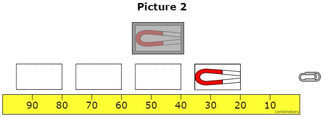 Key: Part A: B (1 point) Part B: The image of the magnet is placed in the far right