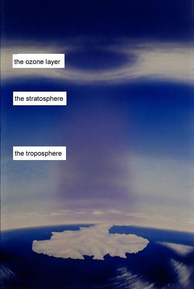 Depletion of Ozone: