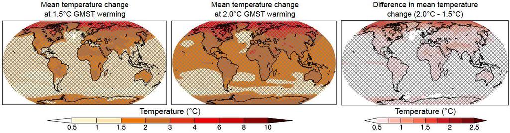 Spatial patterns of changes in mean temperature
