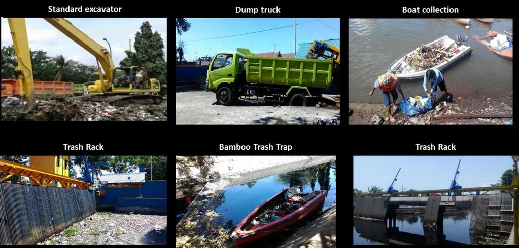Marine Litter Management in Indonesia