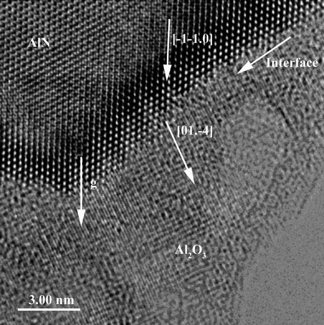 (4) high-resolution transmission electron microscopy (HRTEM) has a resolution of about 0.
