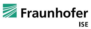 Heat rejection Hydraulics Source : Fraunhofer ISE Tests,