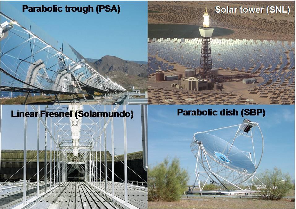 Concentrating Solar Power (CSP) Solar-thermal