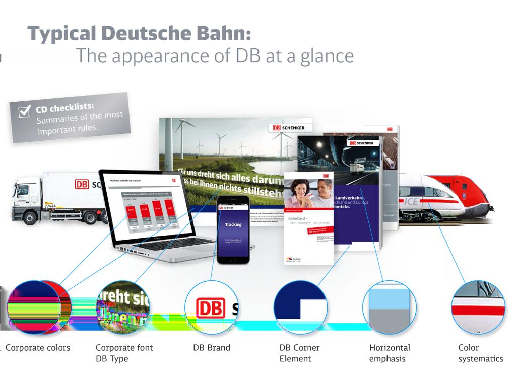 What are the most important design elements that characterize the Corporate Design of Deutsche Bahn? The Short Profile provides a selection of the most important factors of the appearance of DB.