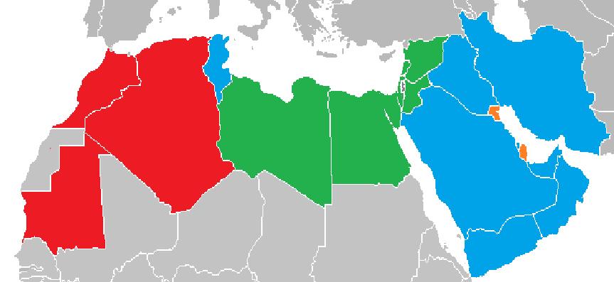 Where does MENA gets its wheat, and how sticky is the relationship?