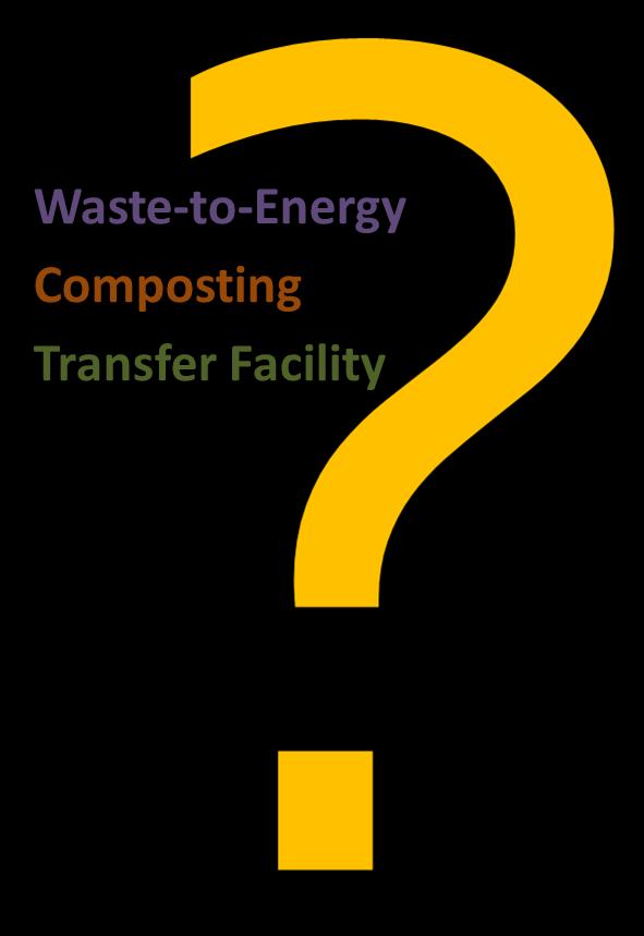 Solid Waste Considerations Wastes as feedstocks for fuel production Air & water permitting requires enclosed