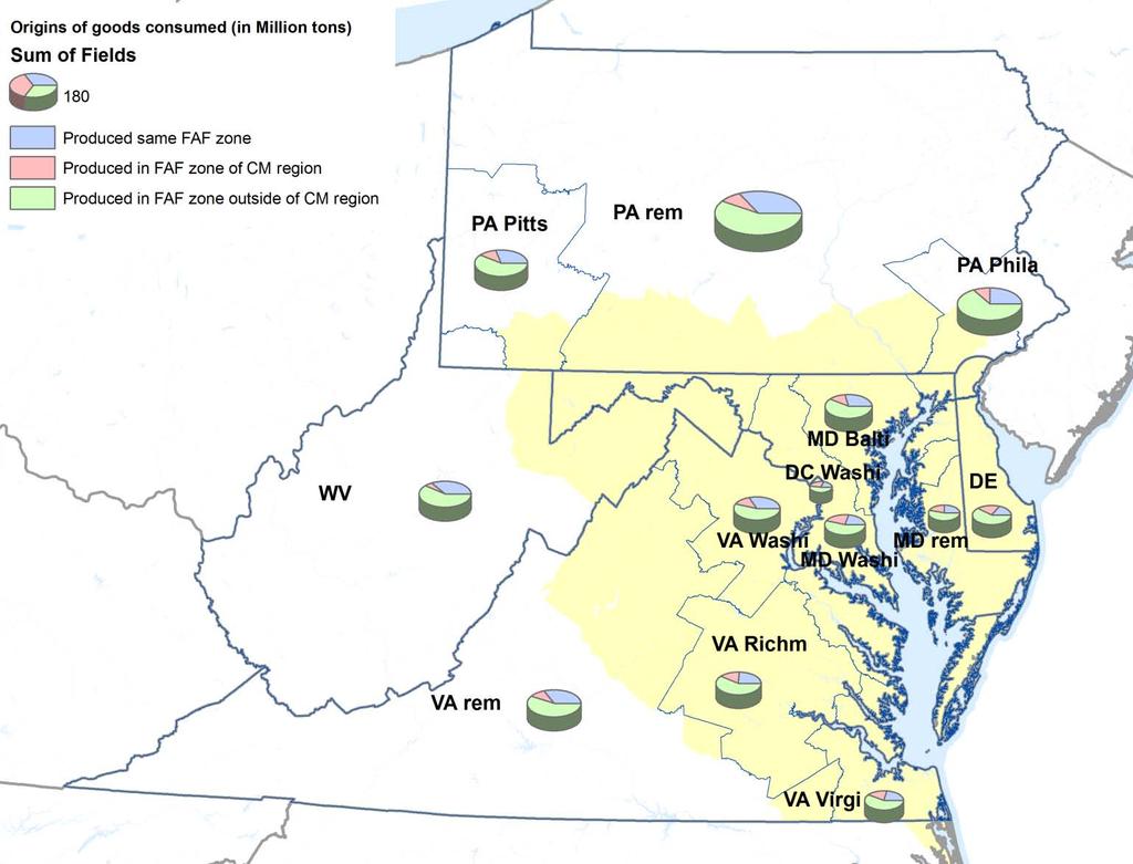 Origin of Goods Consumed in Chesapeake