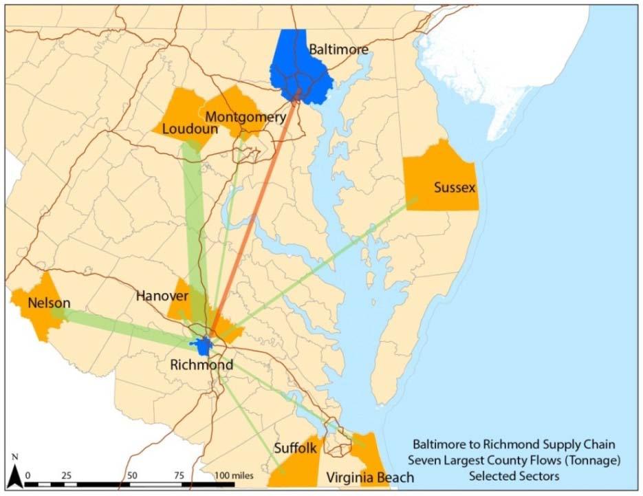 Conclusions The Chesapeake Megaregion is tightly linked by freight Flows The MPO planning areas are unable to capture complex supply chain