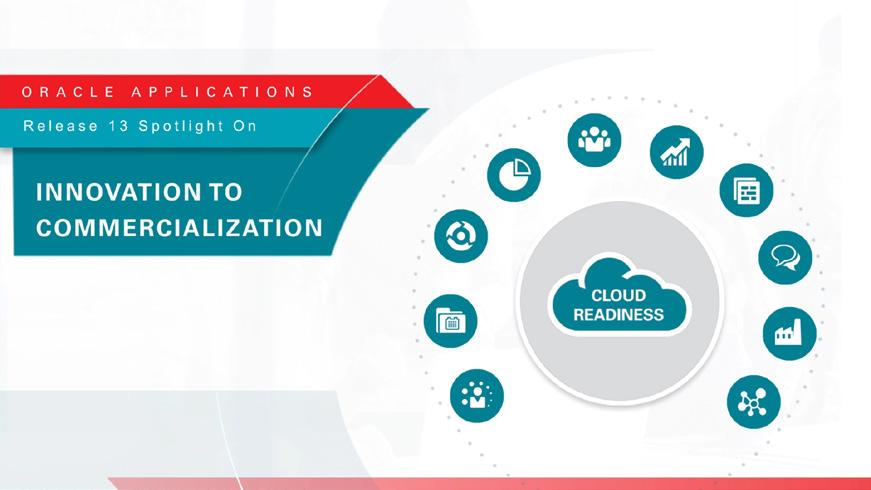 ORACLE APPLICATIONS RELEASE 13 Spotlight on INNOVATION TO COMMERCIALIZATION Jon Chorley, CSO & GVP, Product Strategy Oracle 1 Welcome to the Innovation to Commercialization Release 13 Overview.