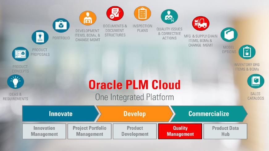 4 Here is how Oracle PLM Cloud is now even broader.