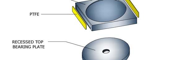 Disc Bearings offer lower profiles over other multi-rotational bearings such as Pot Bearings.