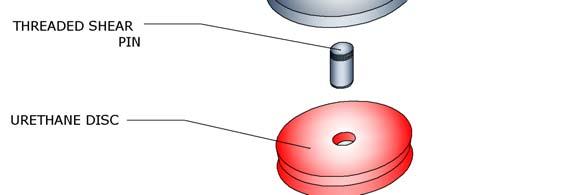 Figure 1 illustrates the complete Disc Bearing system.