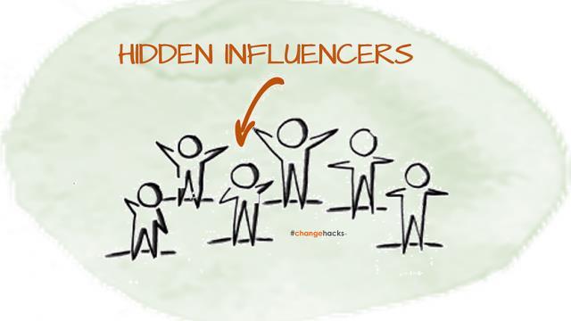 Finding the hidden influencers Surveyed staff to identify the hidden influencers