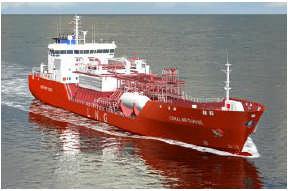 DIRECT MARKETING Petronet exploring opportunities to supply LNG to Coastal area consumers through small LNG Vessels in India and neighbouring countries Direct Marketing by focusing on the following