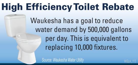 The toilet rebate program was launched in October 2008, with a goal of saving 500,000 gallons per day by replacing old highflow toilets with new high efficiency toilets.