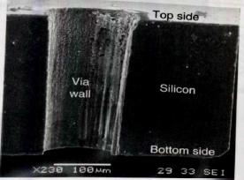 DRIE vs Laser Drilling Deep reackve- ion etch