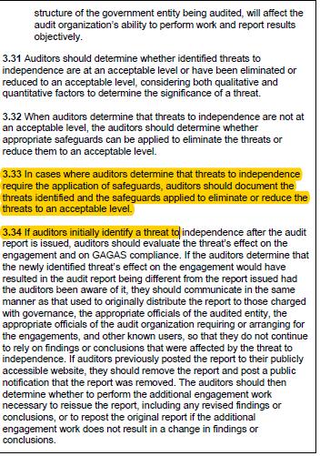 Auditor Independence Document Threat Identified and safeguards applied to eliminate or reduce the