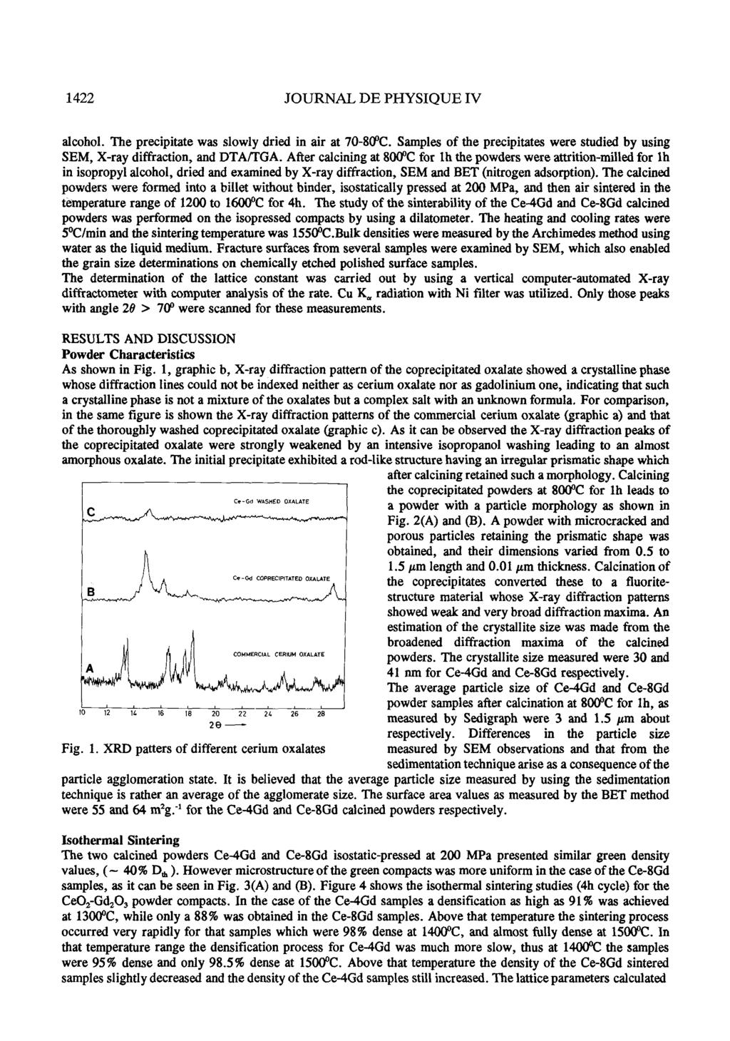 1422 JOURNAL DE PHYSIQUE IV alcohol. The precipitate was slowly dried in air at 70-8m. Samples of the precipitates were studied by using SEM, X-ray diffraction, and DTAJTGA.