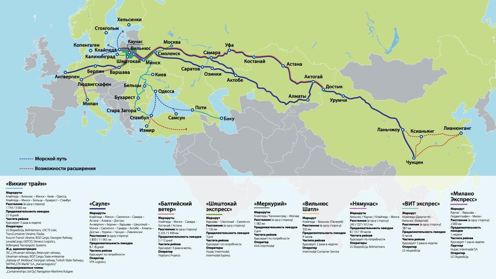 MŪSŲ ŽEMĖLAPIS ROUTES OF INTERMODAL TRAINS: THE LINK