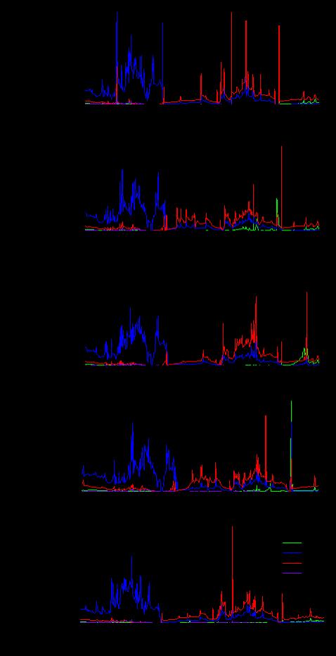 Figure S10. Simulated absorption spectra of the pristine ReO 3, Re(IV) doped ReO 3, Re(VII) doped ReO 3, and ReO 3 including oxygen vacancy.