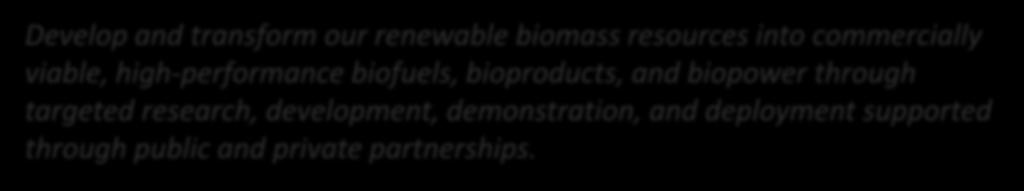 Strategi c Goal Develop commercially viable biomass utilization technologies to enable the