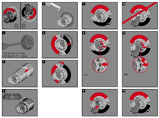 Figure 1: Hilti CFS-SL Installation Instructions Basis of Appraisal The following is a summary of the technical investigations carried out. Investigations 16.