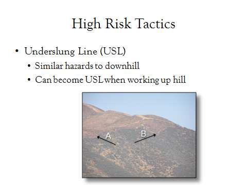 C. Underslung line (USL) 1. Similar hazards to downhill 2. Can become USL when working uphill D. Spot fires 1. May require travel through The Green 2. Black usually too small E.