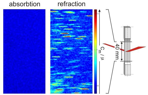 INFINITE LIFE OF CFRP EVALUATED NONDESTRUCTIVELY WITH X-RAY-REFRACTION TOPOGRAPHY