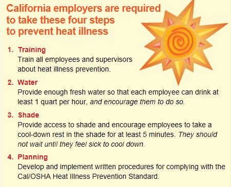 Heat Illness Prevention Federal OSHA Nationwide Campaign Advisory guidance.