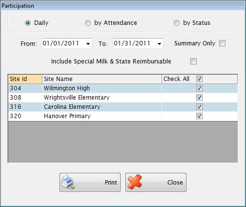 Meals Plus Accountability 27 SAMPLE GENERAL LEDGER UPDATE REPORT 4.6 Participation This report is a summary of participation activity (meal counts), by site, for a selected date range.