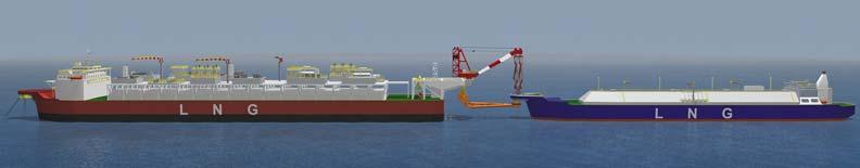 Outline Why Tandem Offloading for FLNG systems?