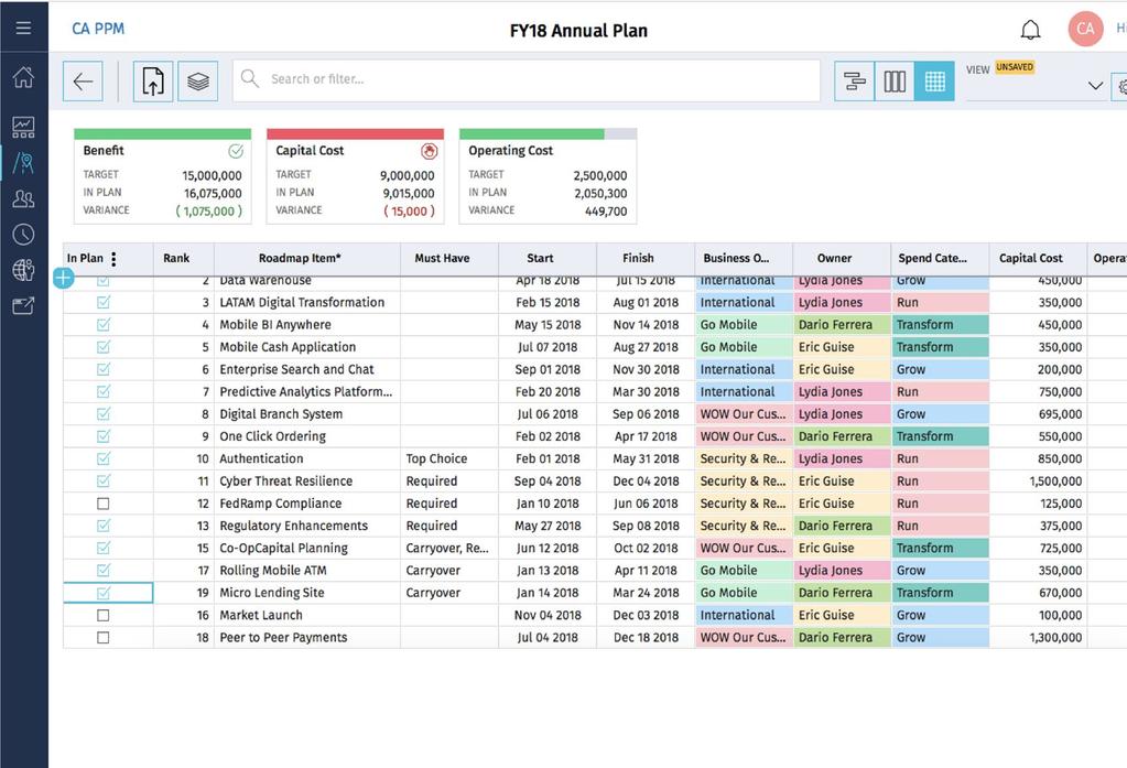 Roadmap grid view Easily perform constraint-based planning When it s time for more detailed planning, easily drill into the spreadsheet view Sort and arrange items by any number of constraints Easily