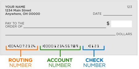 The bank routing number is a nine-digit code that s based on the bank location where your