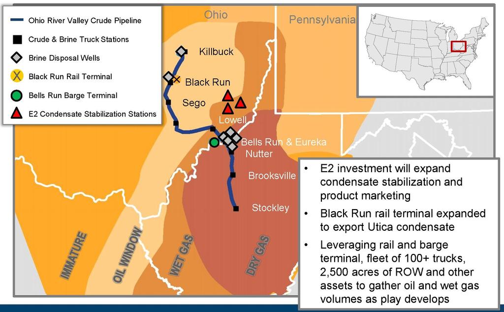 Ohio River Valley Assets: A Great Platform