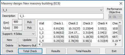 SCADA Pro scans each selected wall, at first horizontally and then vertically, the wall sections (strips of finite elements) are detected, and all the checks are applied in