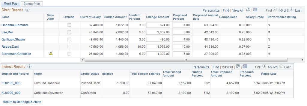 Image: Allocate Compensation page (2 of 2) This example illustrates the fields and controls on the Allocate Compensation page (2 of 2).