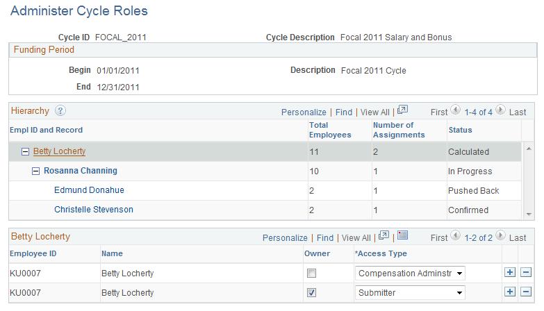 Administering Compensation Cycles Chapter 5 Understanding Cycle Roles You use this component to capture information necessary to control access to particular compensation cycles by users that have