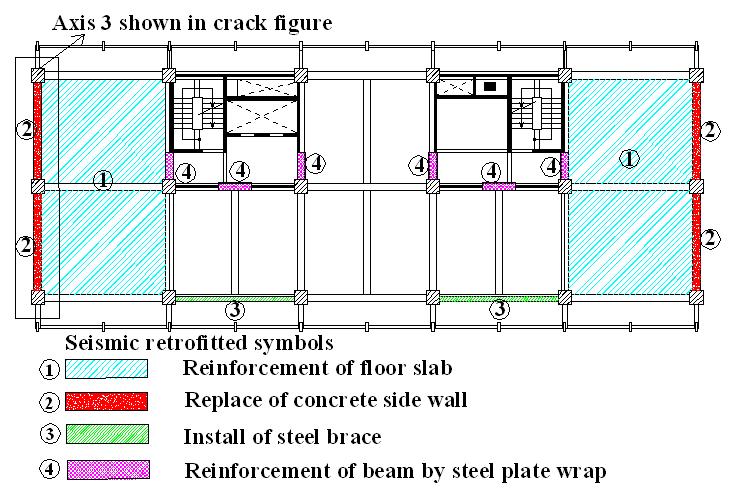 3 rd floor plan and seismic retrofit Damage levels are classified by residual seismic capacity