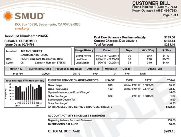 Sample SMUD Billing Statement: Please locate the Account Number, Location Number, and Meter Number.