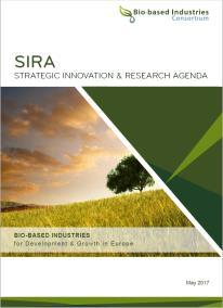 Strategic objectives of BBI for 2020 and 2030 defined in SIRA The BBI initiative will contribute to and trigger