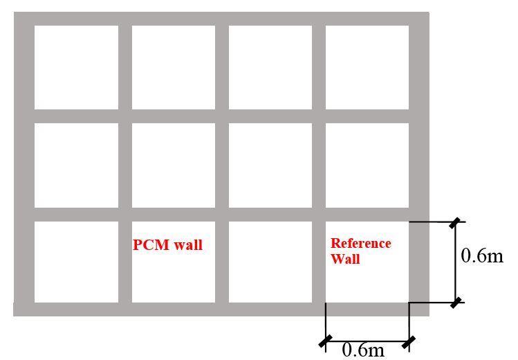 The PCM wall and reference wall studied in this paper are in the Room 1 s north wall. And the indoor and outdoor environment of this two kinds of walls can be think the same.