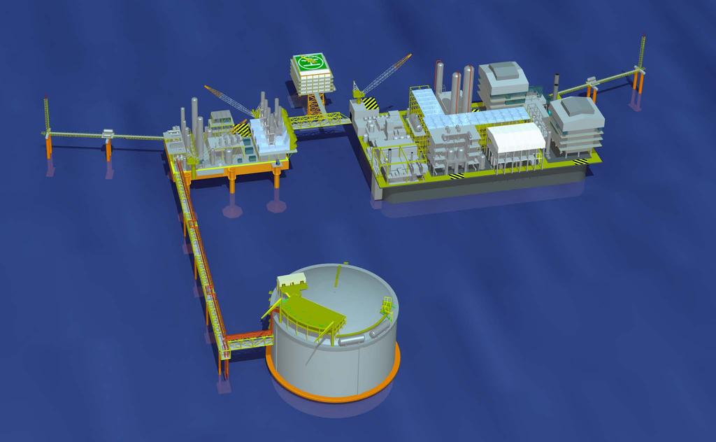 Overall Design Concept Methanol Plants & LNG Plant Accommodation and Accommodation